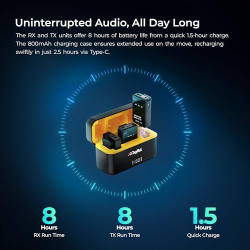 Digitek® DWM 101 Wireless Microphone