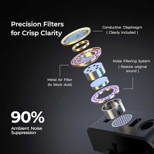 Digitek® DWM 101 Wireless Microphone