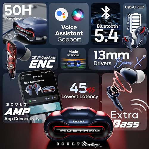 Boult x Mustang Torq Newly Launched