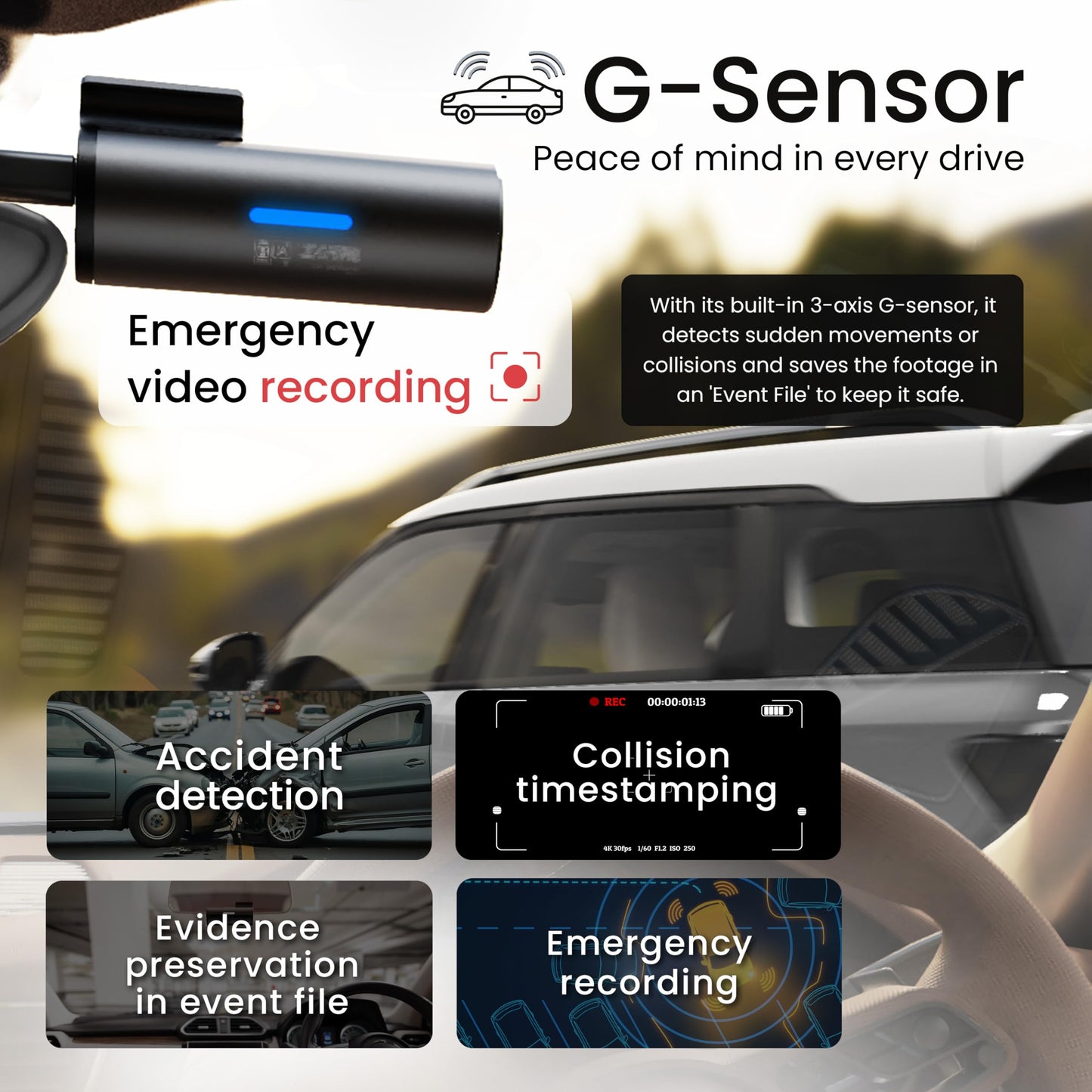 Boult Cruisecam X1 Dash Camera for Car | 1080p HD Recording | 170° Ultra-Wide Angle | 360° Rotation