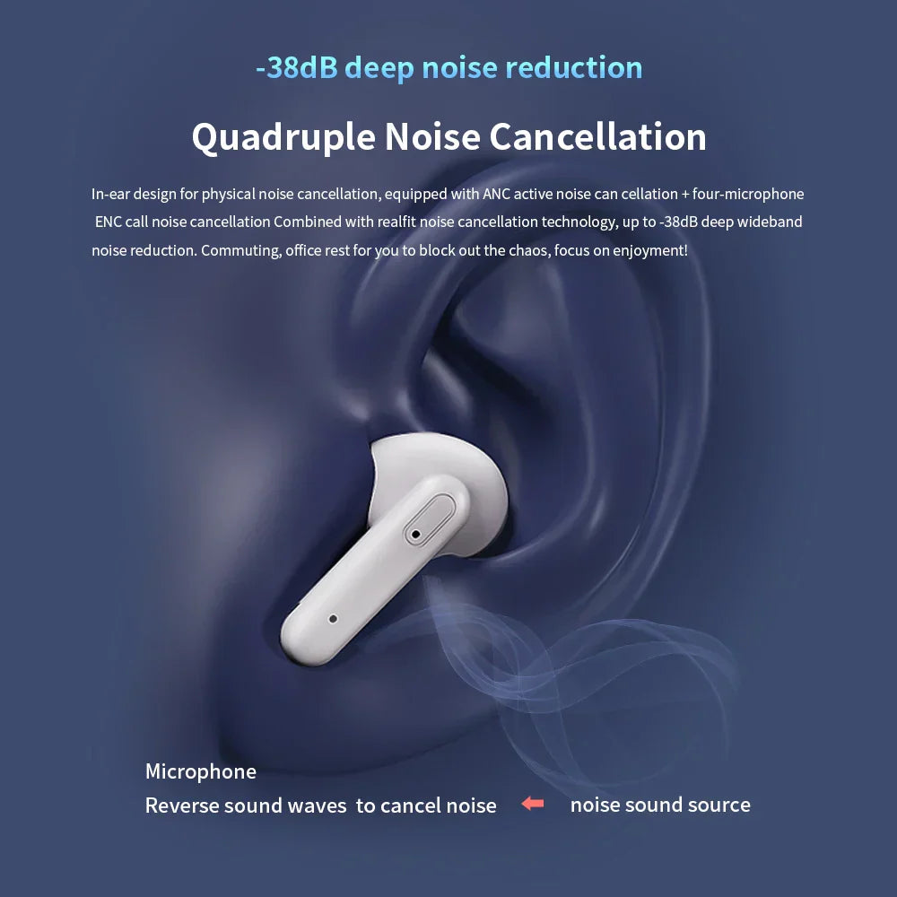 Realfit F3 ANC Active Noice Cancellation
